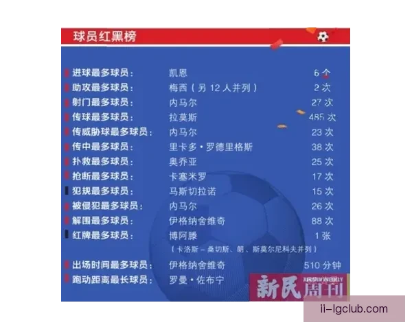 世界杯官方推出数字门票流转系统保障入场安全与便利