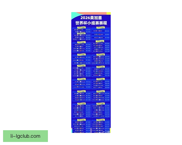 FIFA确认2026世界杯墨西哥赛区比赛休息环节将因湿热气候进行调整