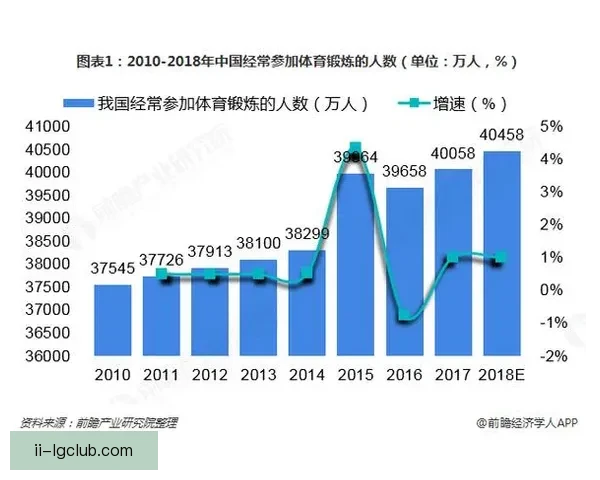 世俱杯焦点大战看点全汇总强强对话战术球星荣耀一网打尽巅峰之夜